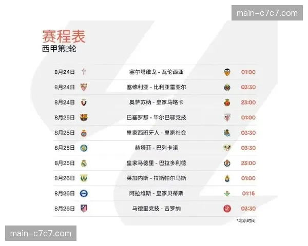 西甲官方确认：冠军奖杯将在末轮颁发